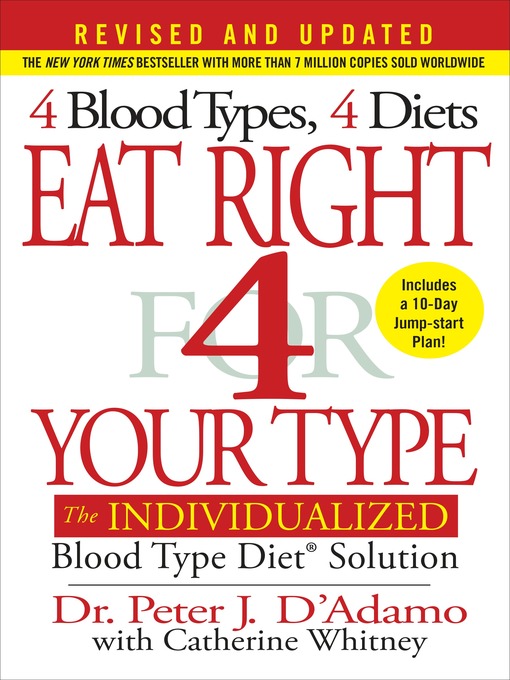 Title details for Eat Right 4 Your Type by Dr. Peter J. D'Adamo - Wait list